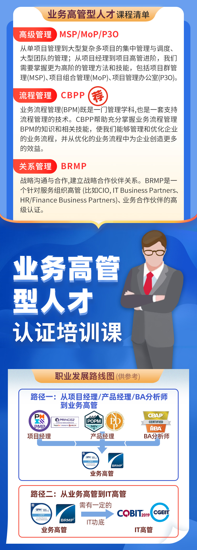 數(shù)字化生存：先求生存，再論好壞，企業(yè)進(jìn)化與數(shù)字化人才培養(yǎng)指南 -- 第14張