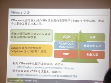 上海Intel VMware虛擬化培訓(xùn)成功舉辦 -- 第6張