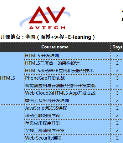 某國(guó)際股份公司W(wǎng)EB前端開發(fā)培訓(xùn)舉辦 -- 第6張