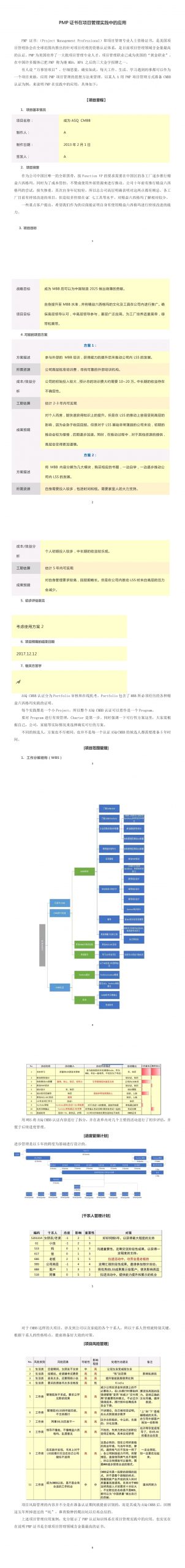 PMP證書在項目管理實踐中的應用