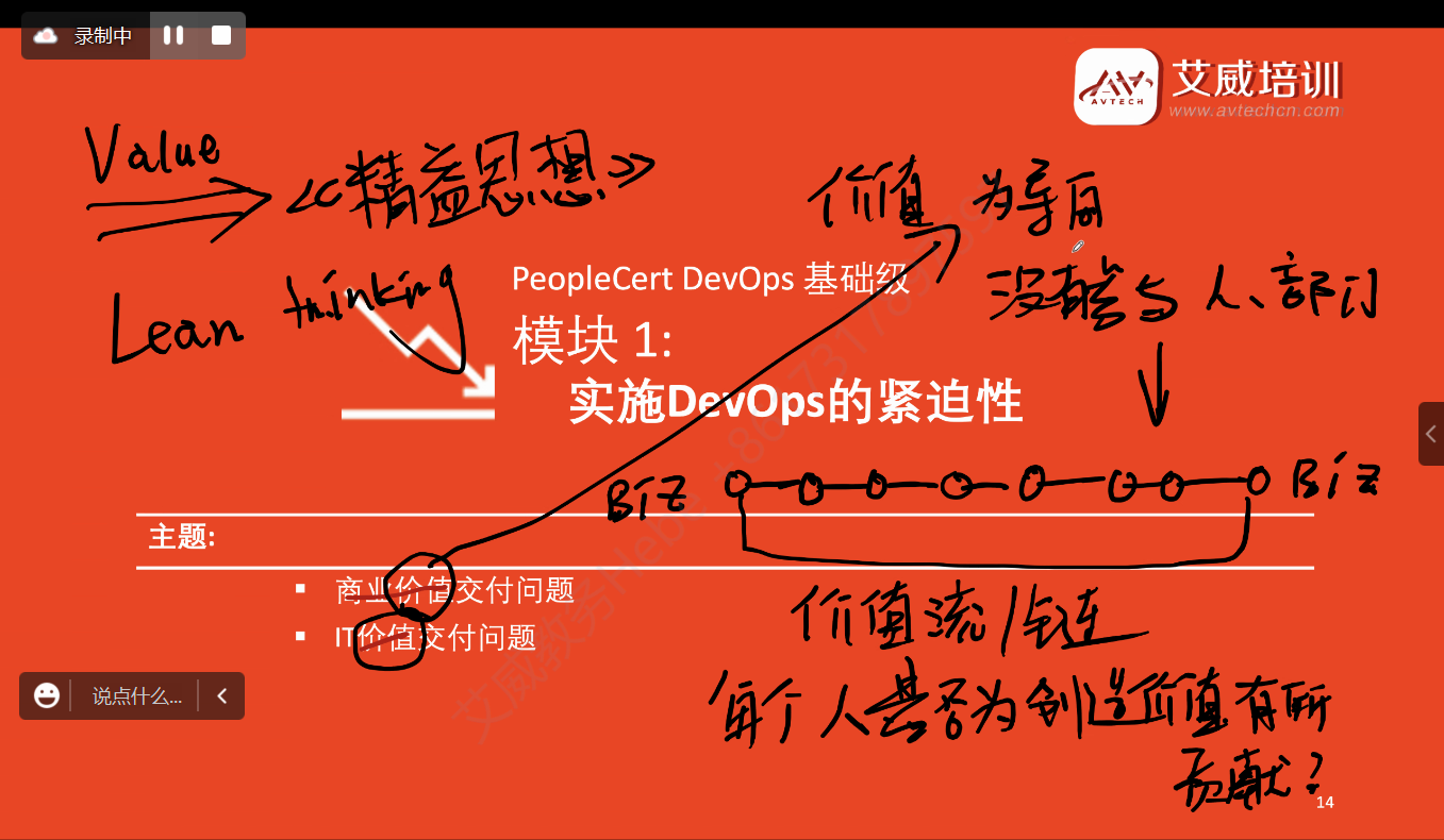 2023年3月，DevOps Foundation認證教學開課啦！