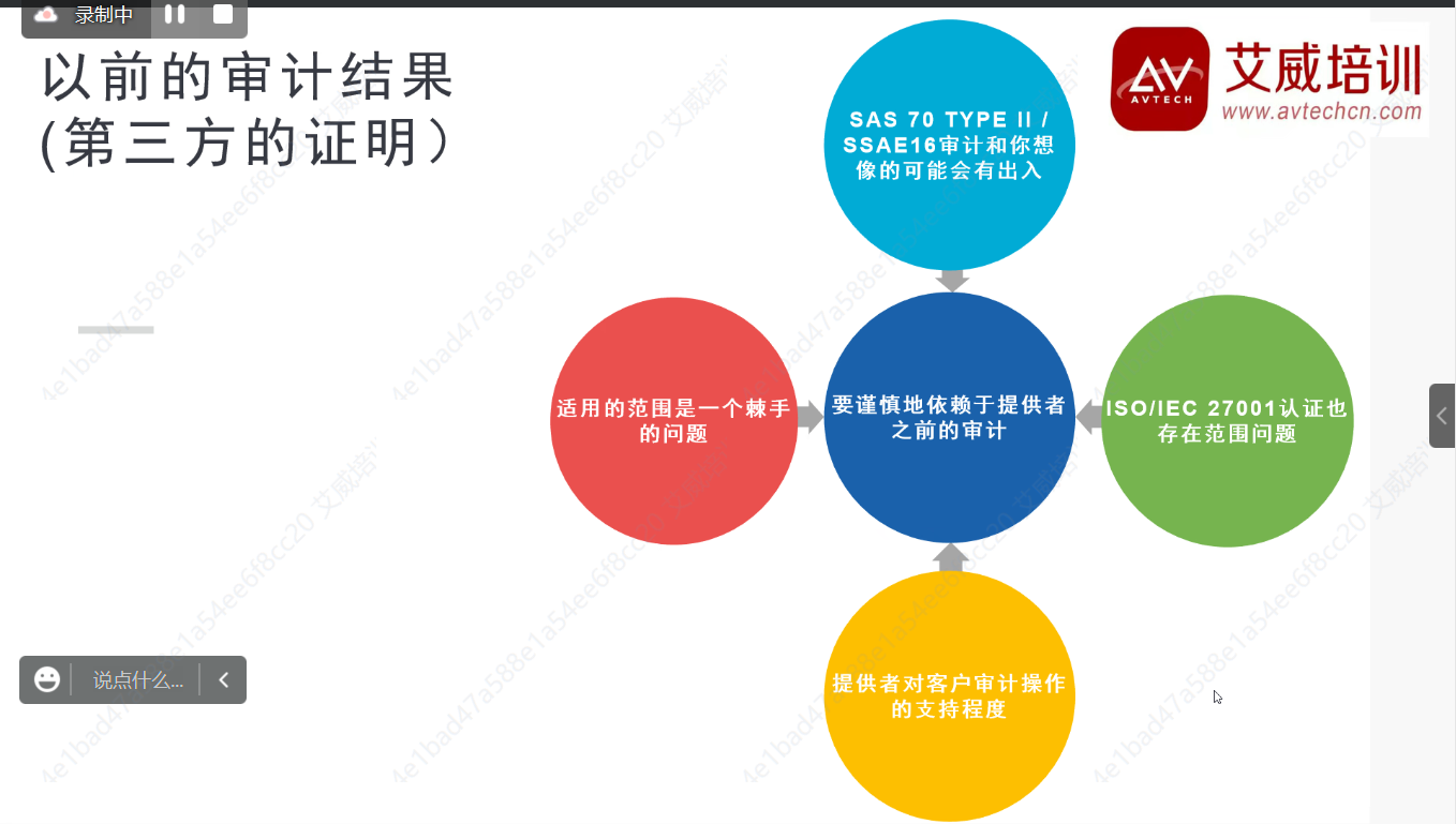 助力云安全知識(shí)普及！3月25日CCSK云安全認(rèn)證培訓(xùn)課程開課啦！