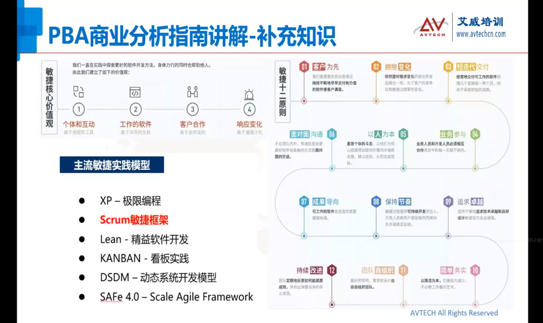 商業(yè)分析人士的專業(yè)認(rèn)證-PBA商業(yè)分析互動直播開班啦！