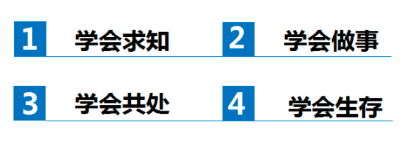 數(shù)字化生存：先求生存，再論好壞，企業(yè)進化與數(shù)字化人才培養(yǎng)指南