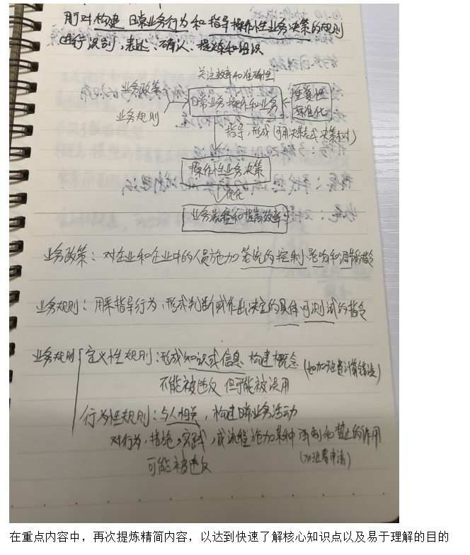 ECBA 證書備考筆記：價值爆棚，不看后悔！