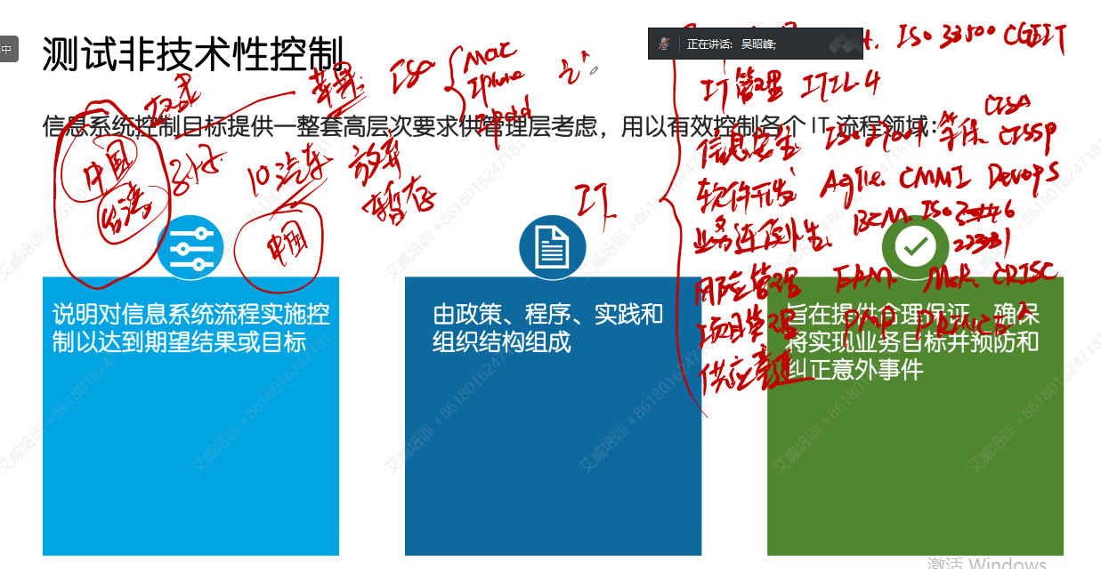 2024年第三期，CISA互動直播課程火熱開啟！