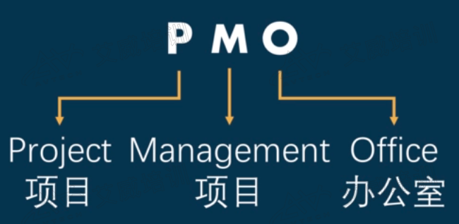 PMO和PM有什么不同？ PMO項(xiàng)目經(jīng)理的生存之道：你如果不懂這些，就只能被稱作“打雜的”…