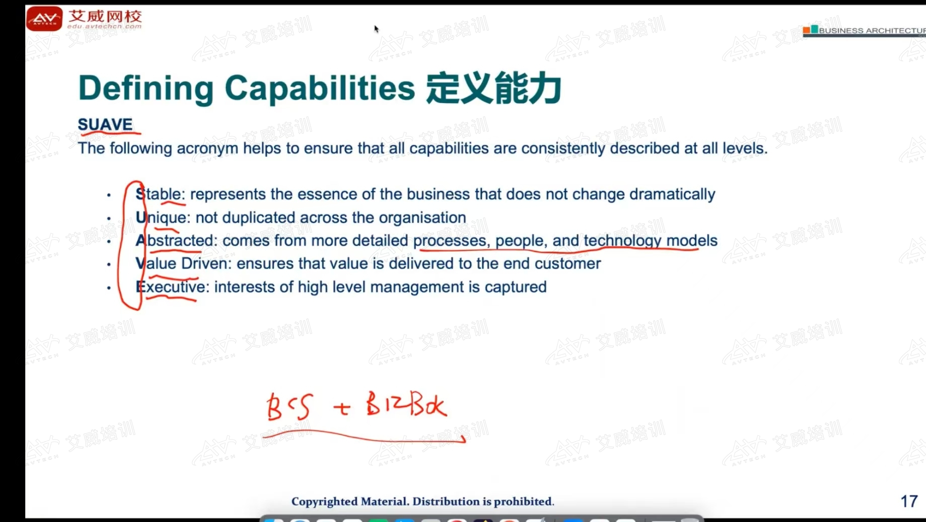 2024年11月，CBA業(yè)務(wù)架構(gòu)師認證培訓(xùn)盛大開課！